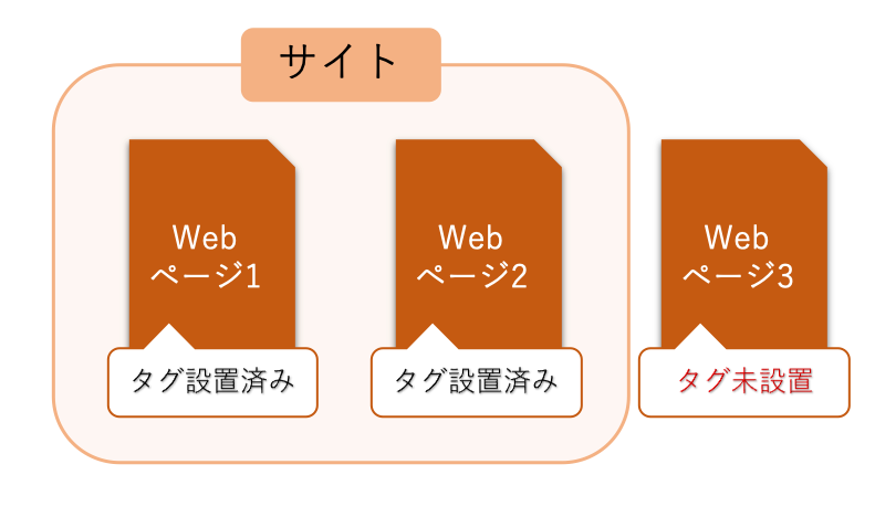 site.png