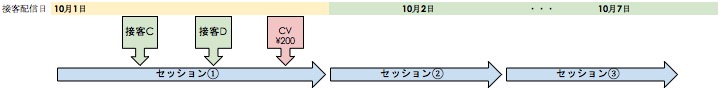 cv_3_2.jpg