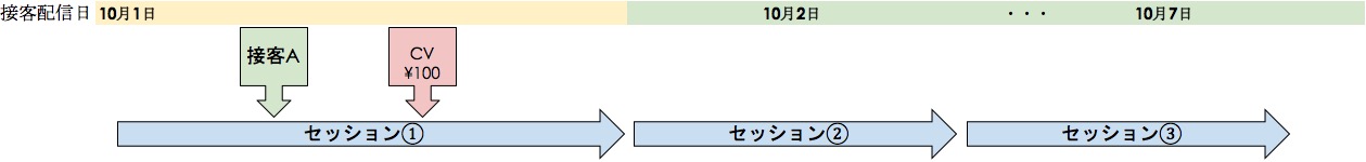 cv_2_2.jpg